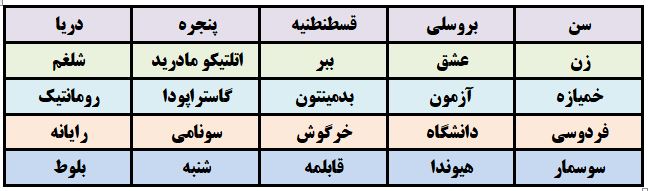 سمینار یادگیری زبان انگلیسی استاد مرتضی جاوید