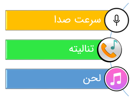 متدهای صدا در حین سخنرانی