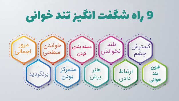 9 راه استثنایی برای تندخوانی