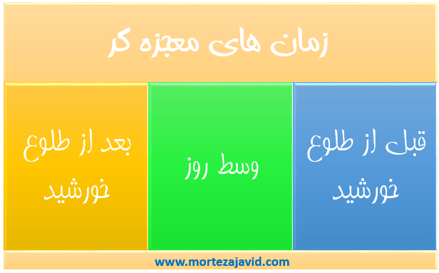 جدولی شامل زمان های مناسب برای کسب روزی