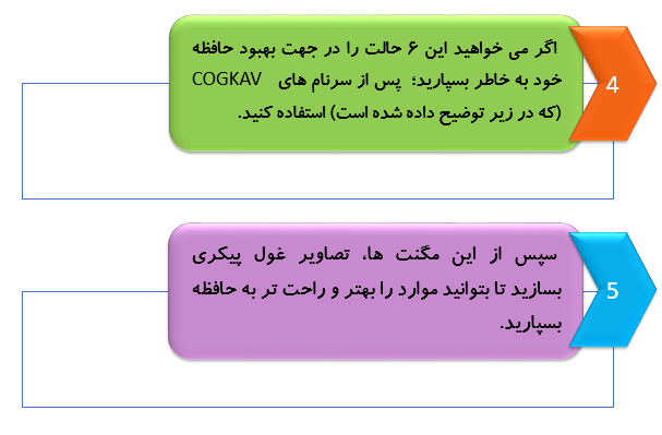 6 راهکار قدرتمند برای حفظ کردن مطالب