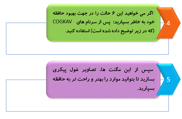 6 روش قدرتمند برای حفظ کردن مطالب